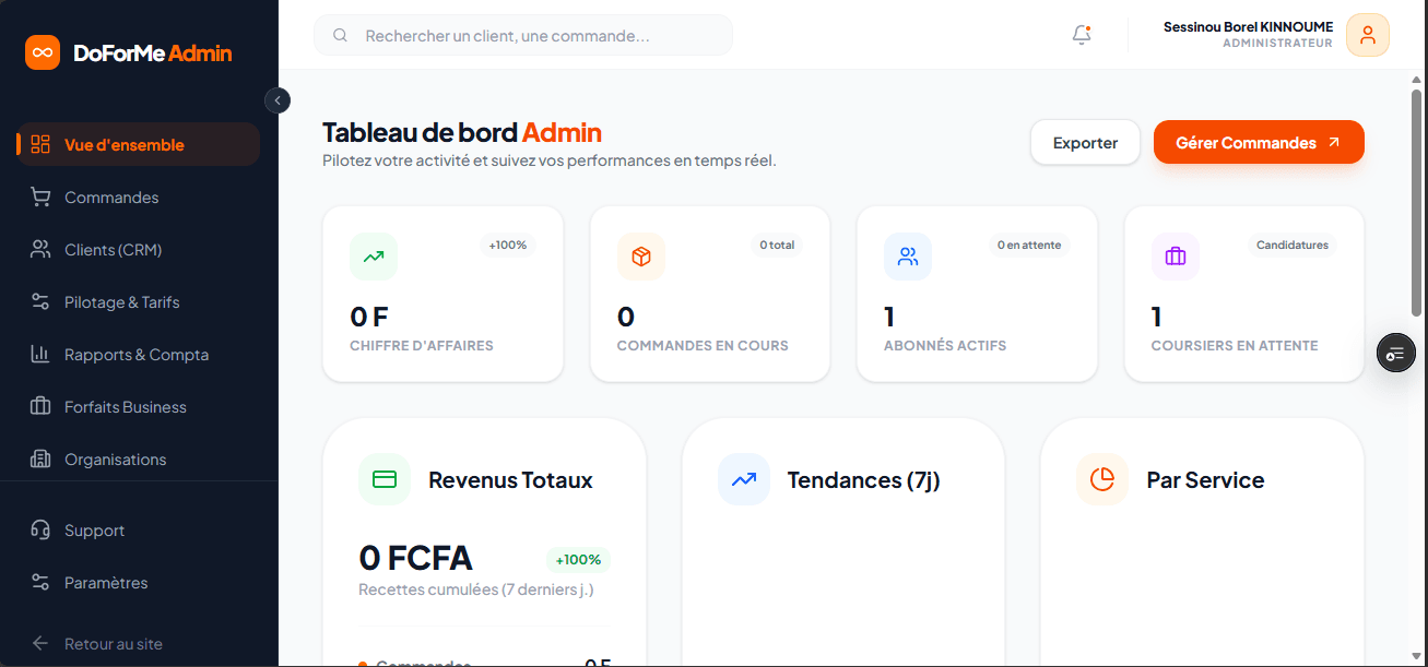 DoForMe - Image 3